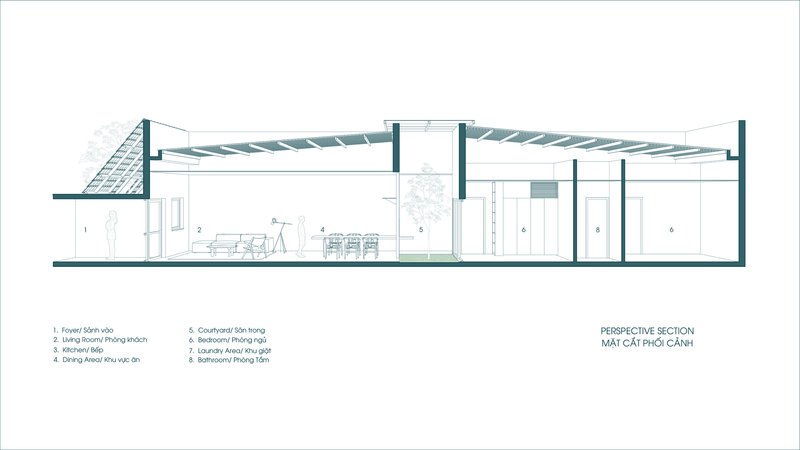 Section drawing revealing interior spaces beneath slatted roof louvers and a tiled pitched roof