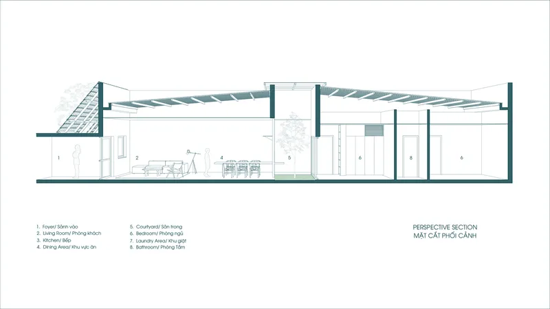 Section drawing revealing interior spaces beneath slatted roof louvers and a tiled pitched roof