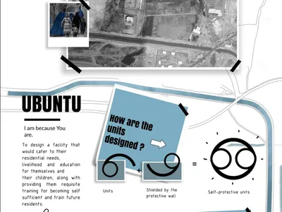 RESILE-UBUNTU: Sustainable Architecture for Community Resilience in Kandahar
