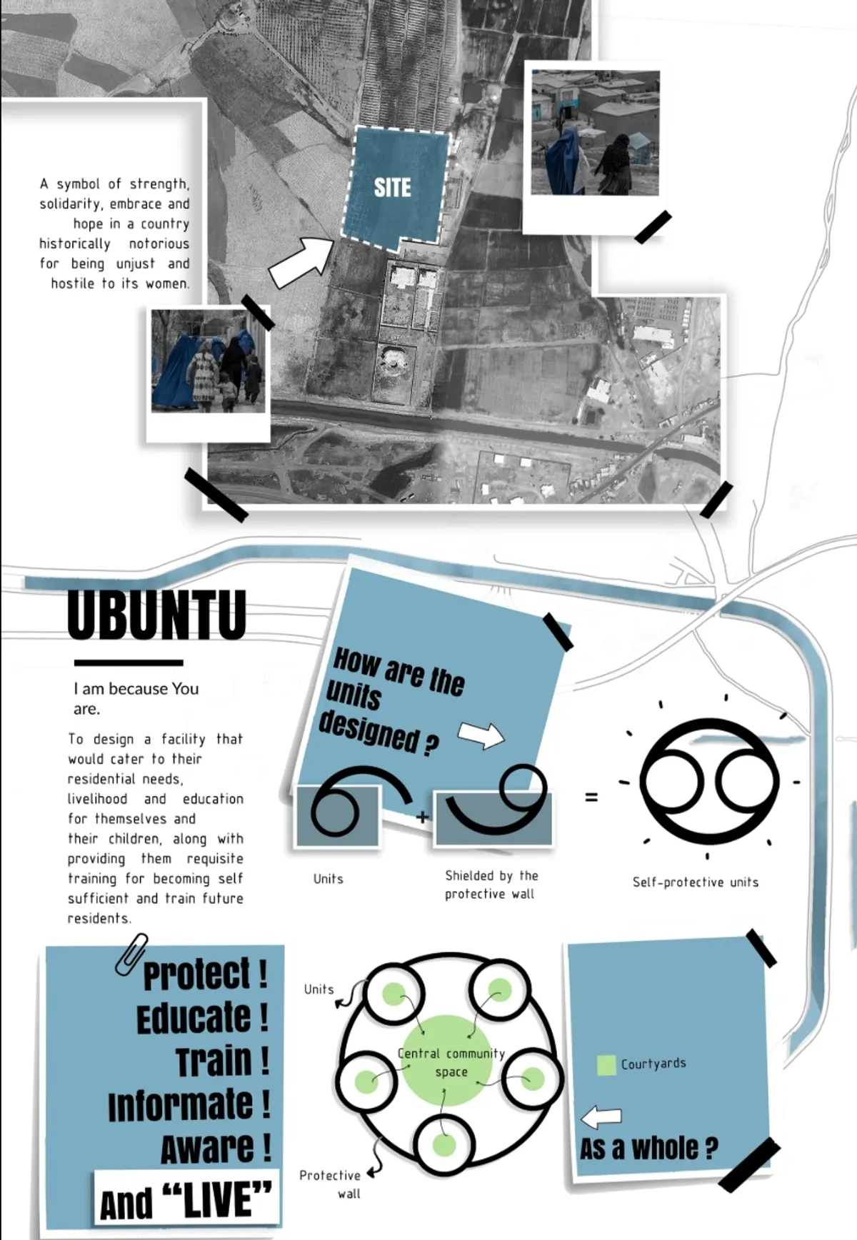 RESILE-UBUNTU: Sustainable Architecture for Community Resilience in Kandahar