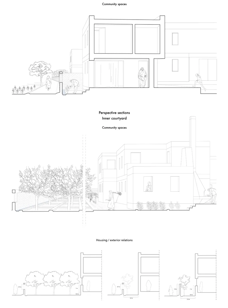 Perspective sections illustrate the relationship between housing, courtyards, gardens, and shared community spaces.