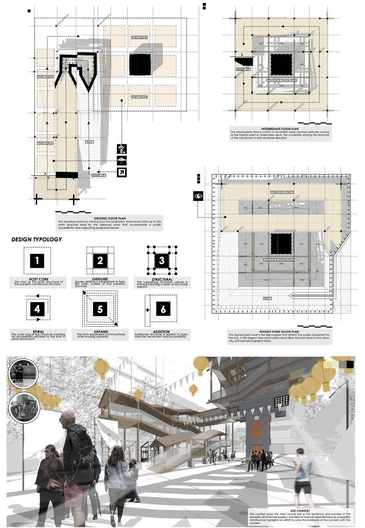 Verandah Extends: Adaptive Reuse Architecture Reimagining Medan Pasar
