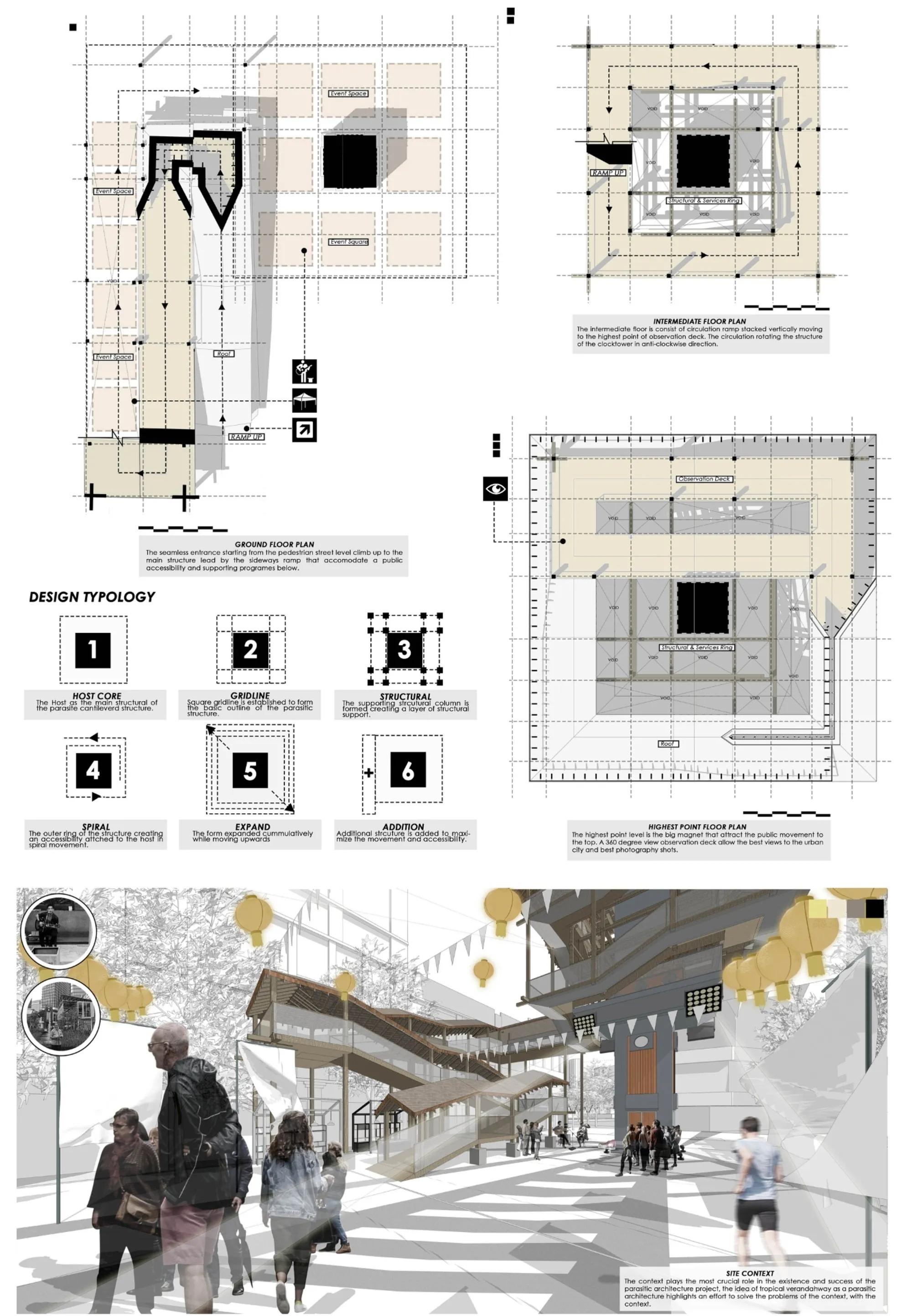 Verandah Extends: Adaptive Reuse Architecture Reimagining Medan Pasar