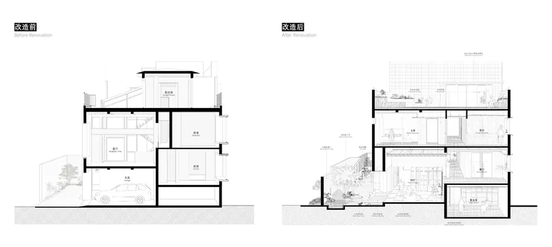 Two section drawings revealing interior courtyard spaces with staircases and planted greenery