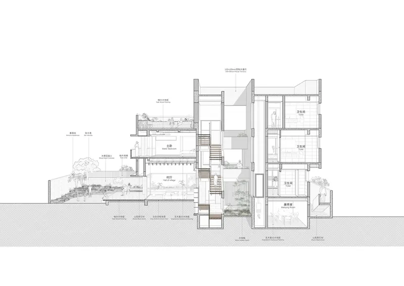 Section drawing showing split-level interiors connected by staircases with planted terraces and trees at grade