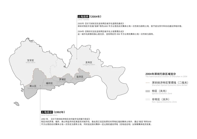 Diagram mapping administrative districts with shaded zones and explanatory text in Chinese characters