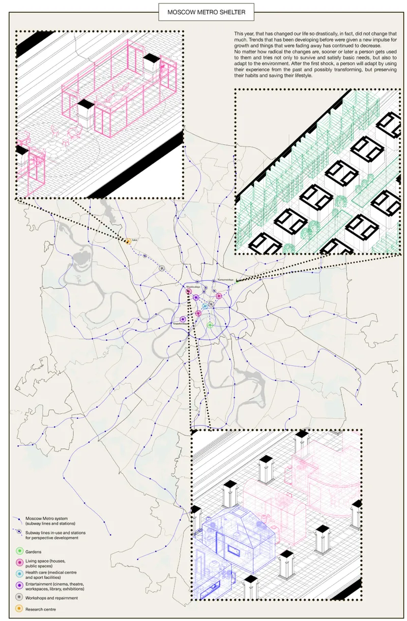 Metro network plan mapping housing, healthcare, gardens, workshops, research, and recreation across central Moscow