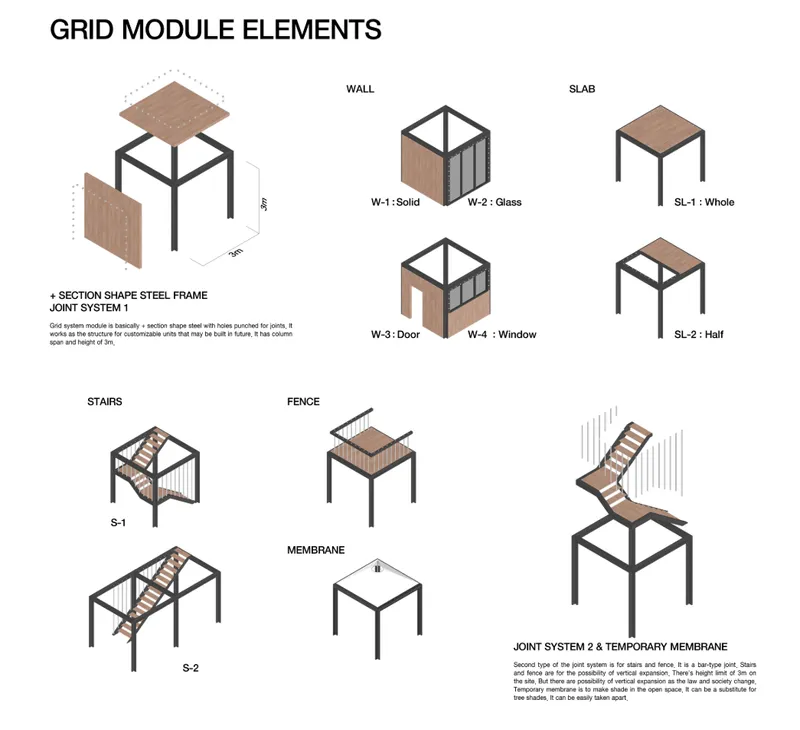 Modular grid system showing interchangeable walls, slabs, stairs, fences, and temporary membrane elements.