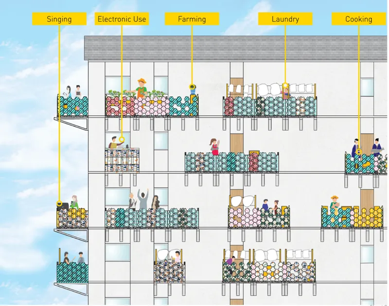 Section drawing illustrating four levels of balconies with labeled activities and hexagonal patterned screens under cloudy sky