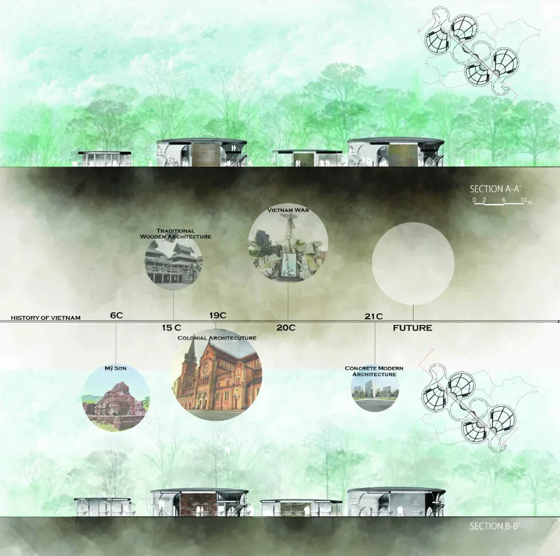Architectural sections trace Vietnam’s history while positioning Saigon Pacemaker as a vision for the future