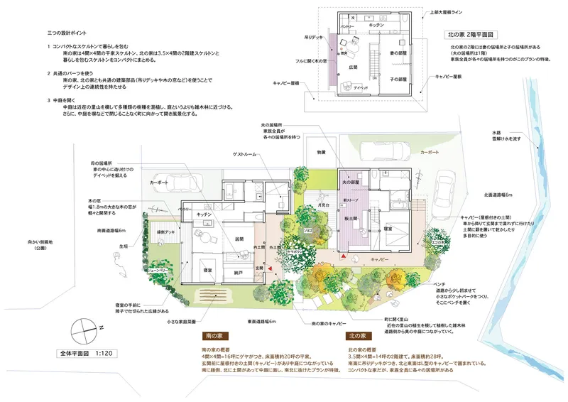 Site plan drawing with watercolor rendering showing two houses, courtyard gardens, and annotated landscape features