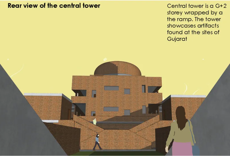 Rear view of the central tower, where the ramp-wrapped G+2 volume becomes a vertical marker for artefact display and visitor movement.