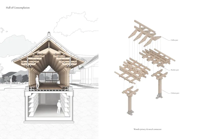 Section drawing and axonometric diagram showing timber joinery and roof bracket assembly