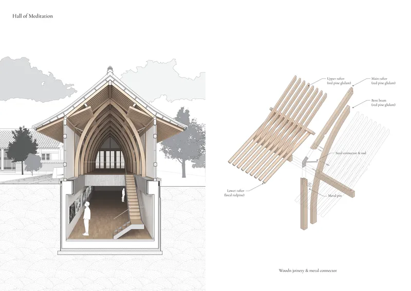 Section drawing showing a timber-arched entry hall above a below-grade meditation space with figures for scale