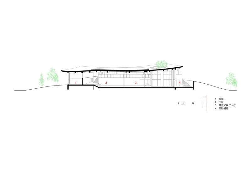 Section drawing showing the sloped roof profile and interior spatial organization across sloping terrain