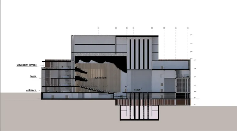 Section drawing showing the auditorium seating, foyer levels, and rooftop terrace within the multi-story complex