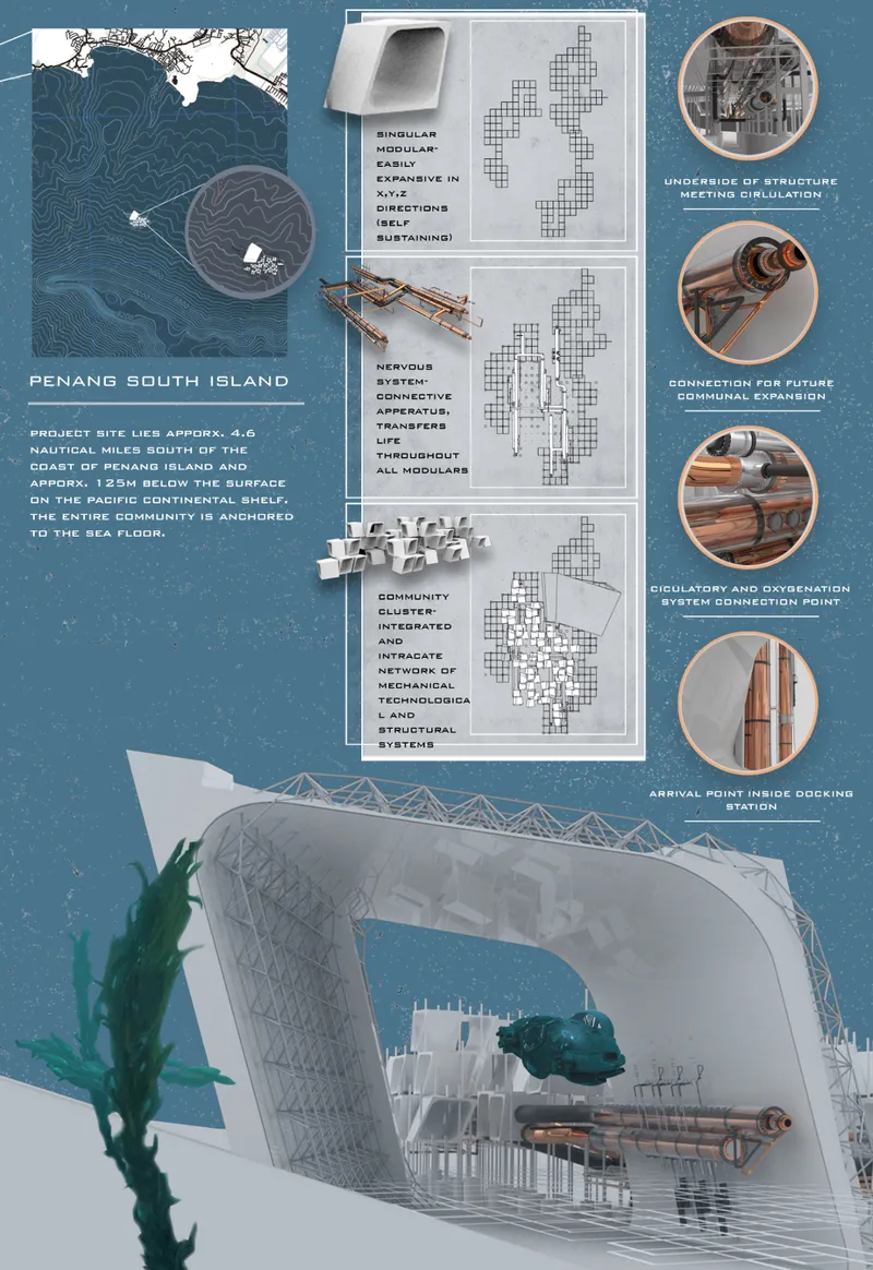 Diagram board displaying site plan, modular assembly drawings, detail renderings, and cutaway model with underwater systems