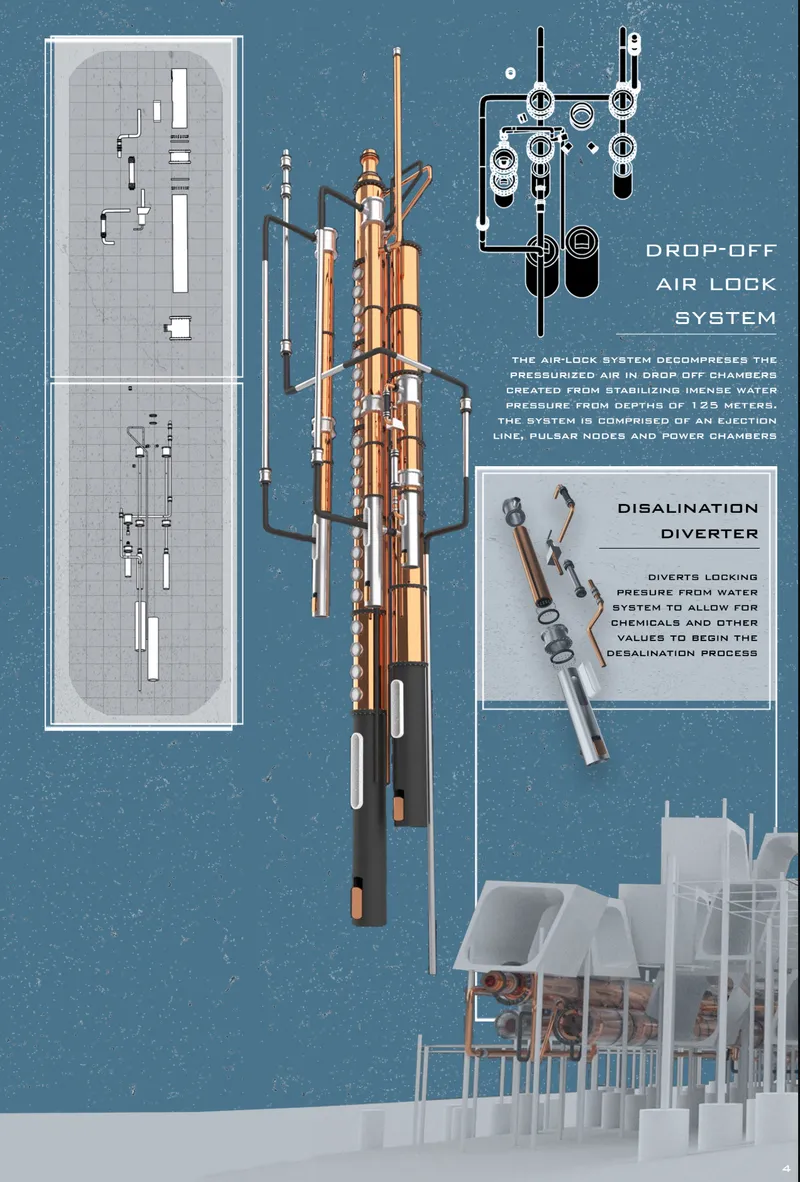 Technical diagram showing copper and white piping systems for airlock and desalination infrastructure with plan view