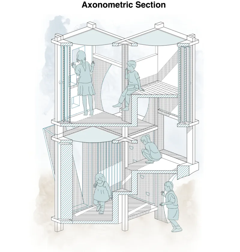 Axonometric section reveals stacked platforms, interactive panels, and flexible interior play zones.