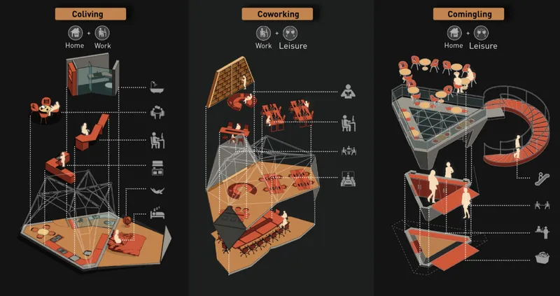 Coliving, coworking, and commingling modules merge home, work, and leisure through adaptable interior configurations.