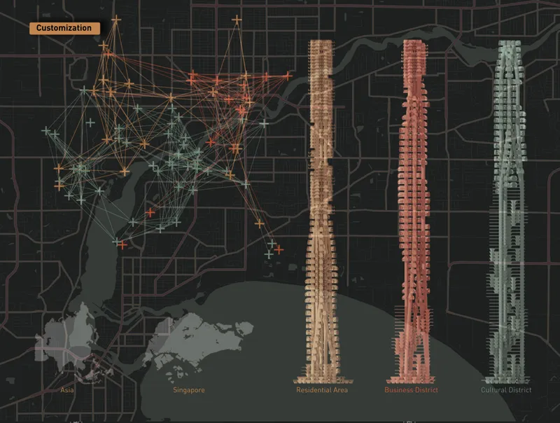 Customisable tower forms adapt their programme and spatial density to residential, business, and cultural districts.