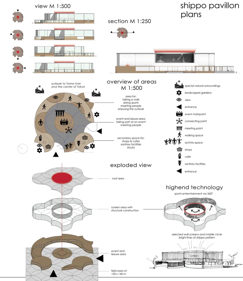 Plan, section, and exploded view illustrating the pavilion’s circular zoning, central event screen, and public activity areas.