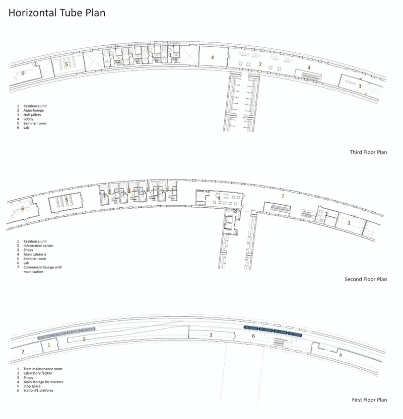 Floor plan drawing showing three curving tube-shaped levels with residential units and shared program spaces