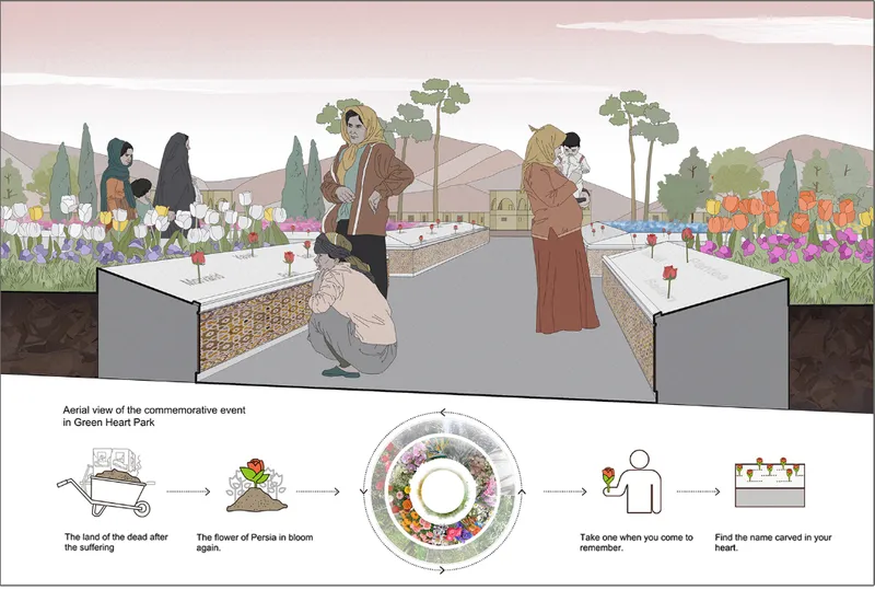 Green Heart Park creates a memorial landscape for remembrance and healing.