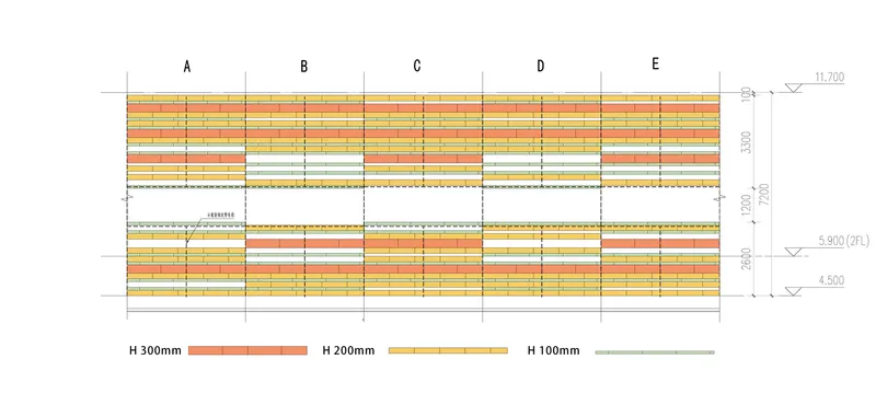 Elevation drawing showing horizontal stratified masonry courses in three thickness variations with dimensional annotations