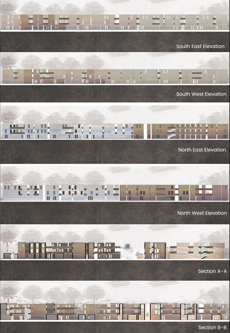 Architectural elevations and sections showing the project’s varied massing, material palette, circulation, and clustered spatial organization.