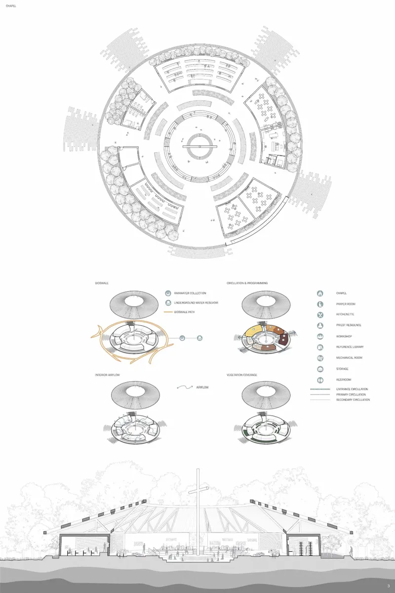 The chapel plan organizes worship, service spaces, and circulation around a central sacred axis.