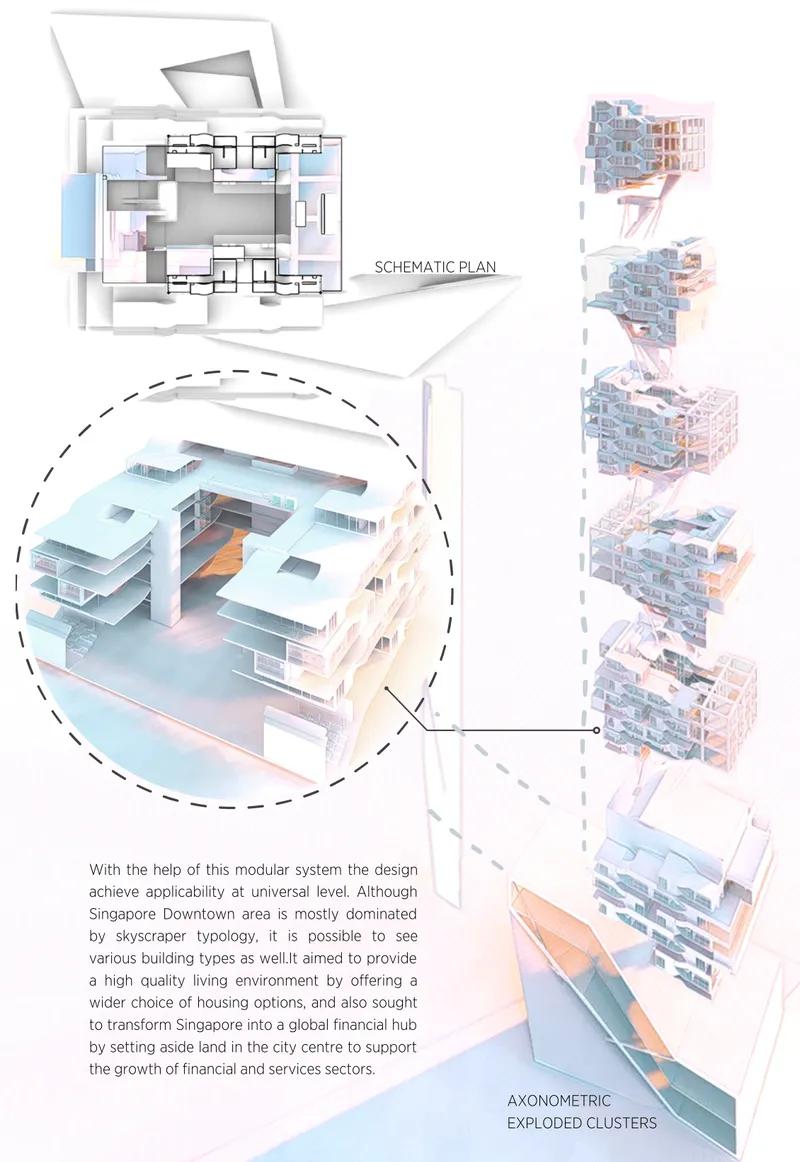 Exploded modular clusters illustrate adaptable housing units organized as vertical micro-neighborhoods.