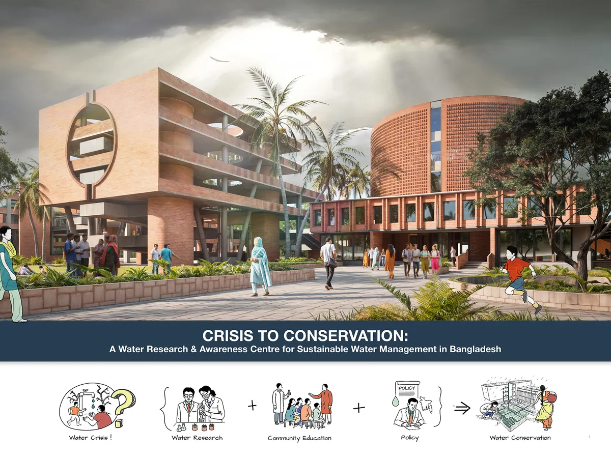 Crisis to Conservation: Architecture as a Living Interface Between People, Water, and Ecology