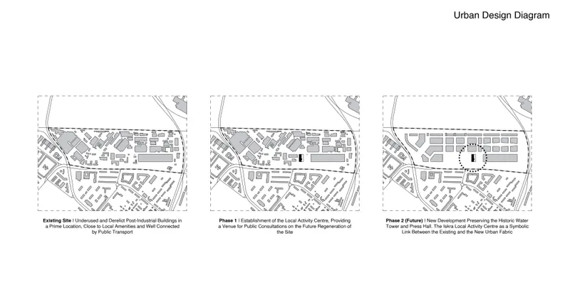 Urban Design Diagram