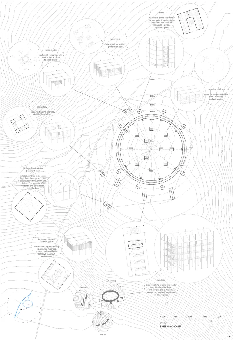 Site plan drawing with circular central gathering space and topographic contours surrounding annotated detail vignettes