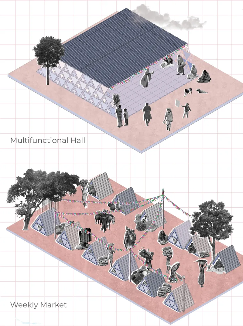 Isometric drawing comparing a single enclosed hall above with a dispersed market of small stalls below