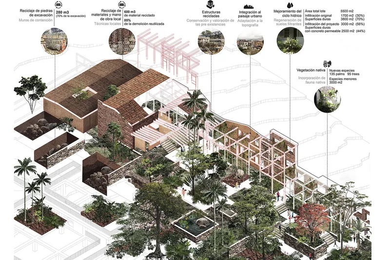 Axonometric diagram showing timber-framed buildings with tile roofs and courtyards interspersed with planted gardens and palm trees