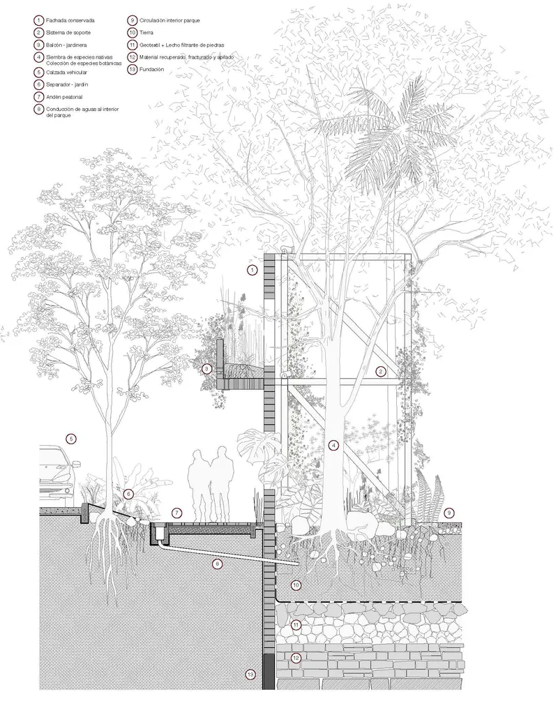 Section drawing with annotated details revealing the structure embedded among palms and vegetation with figures below