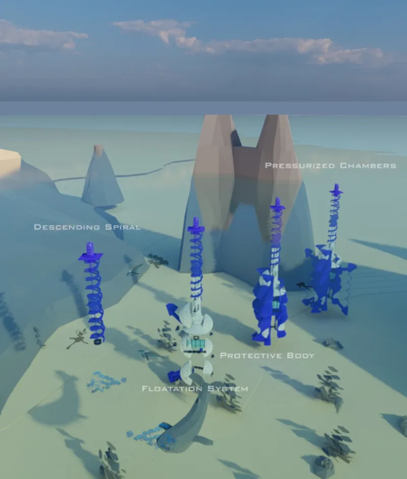 Modular underwater units deployed with protective bodies and flotation systems