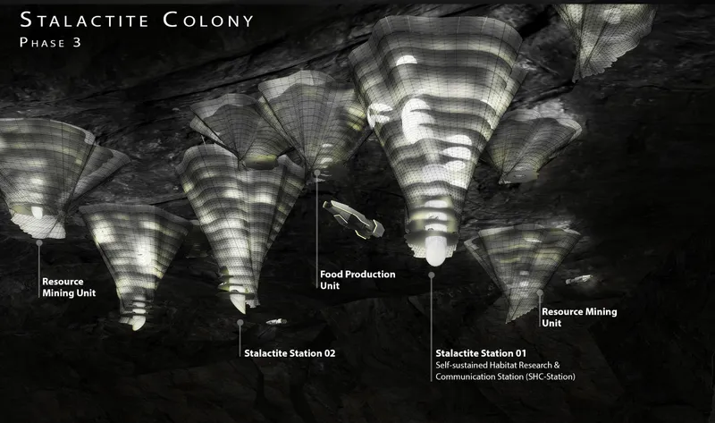 Phase 3 Stalactite Colony with habitat, food production, and resource mining units.