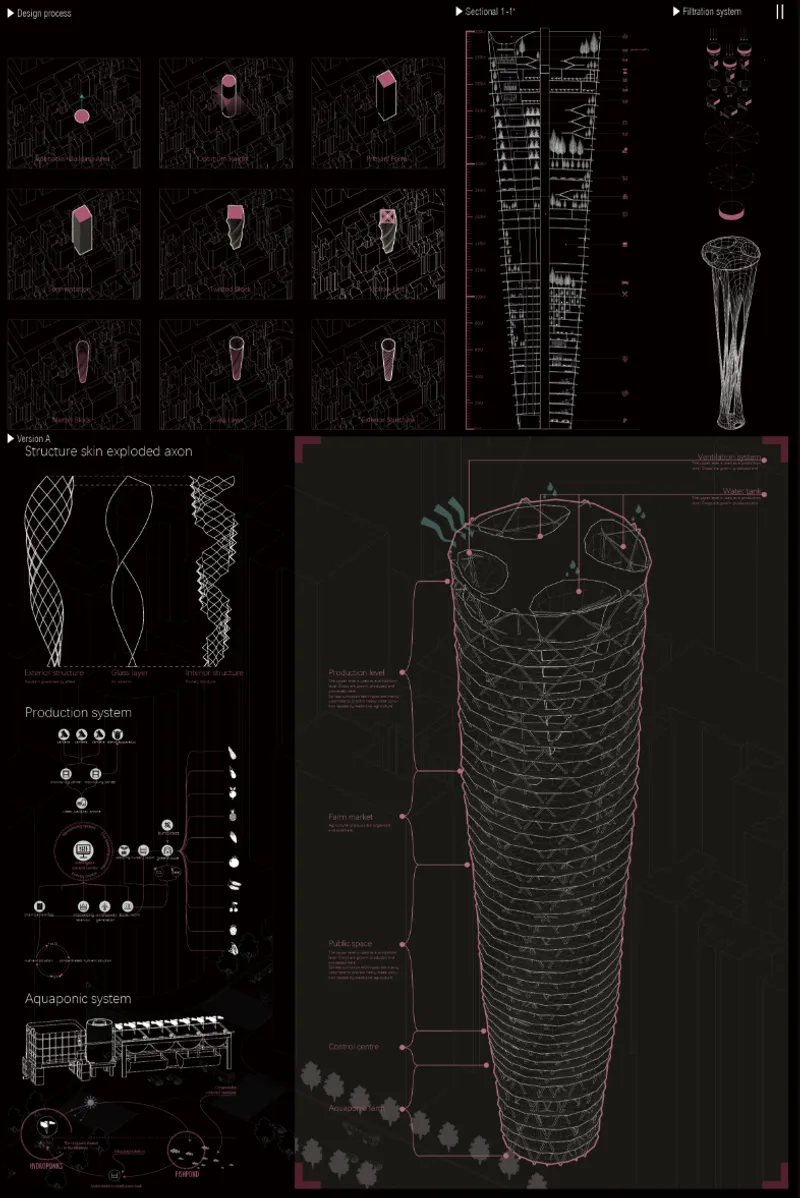 Design development, structural systems, filtration process, and vertical farming strategy of Urban Filter.