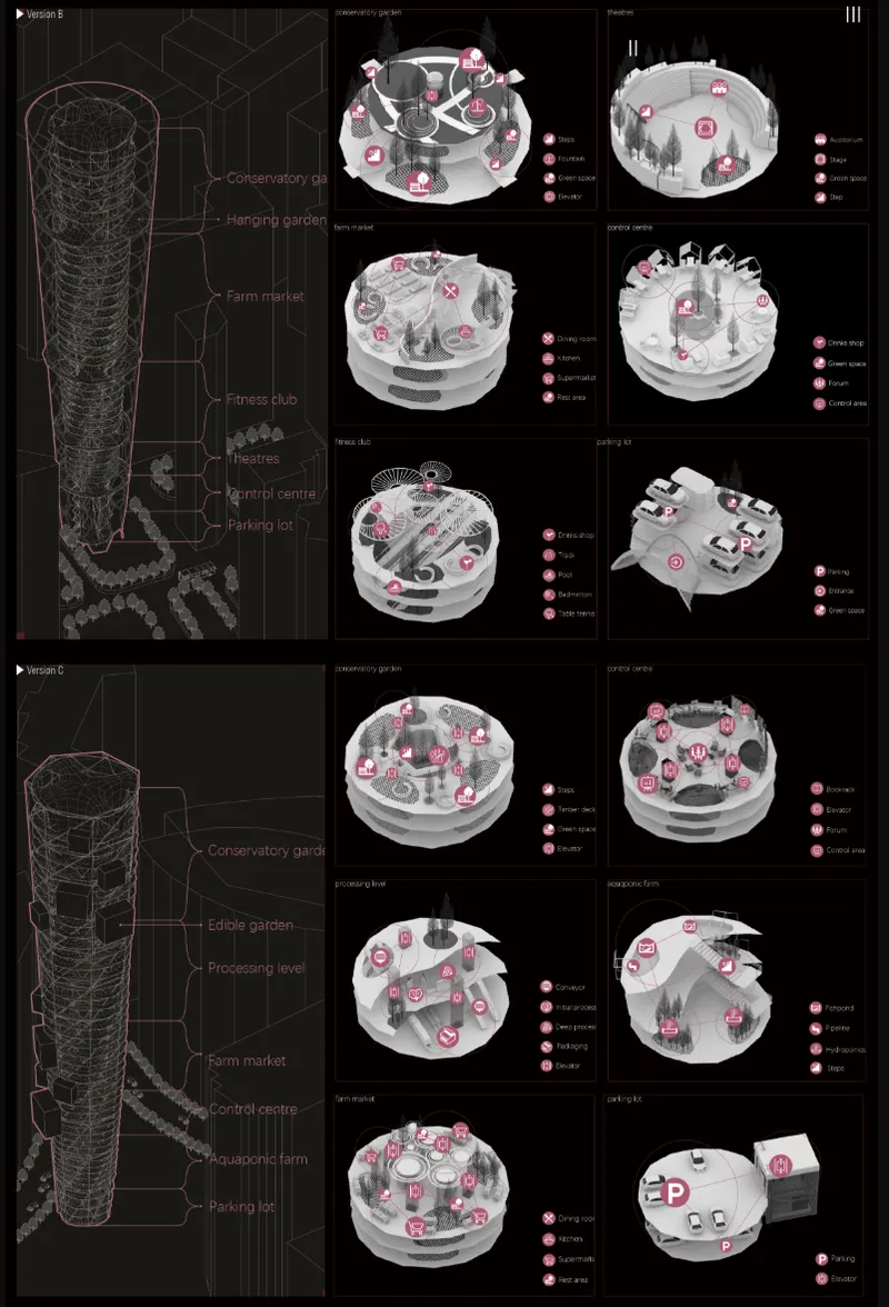 Alternative tower configurations integrating gardens, markets, aquaponics, public spaces, and cultural programmes.
