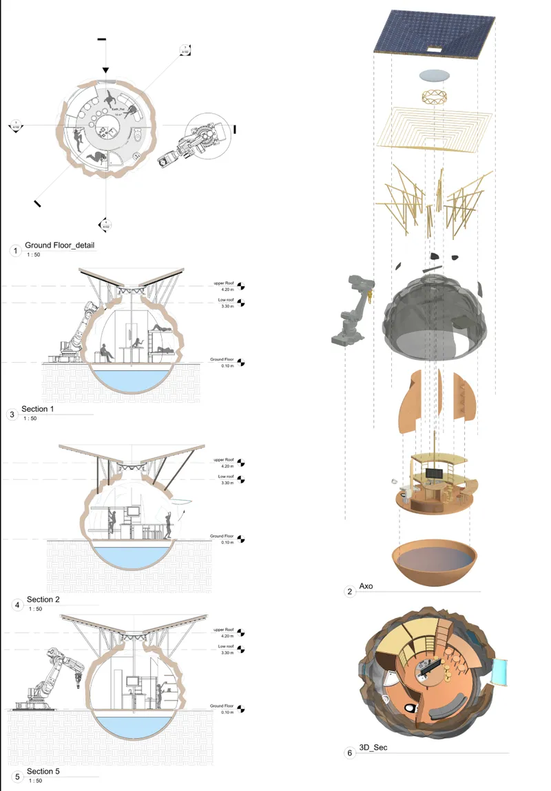 Pod Construction: Sections and exploded axonometric illustrating the Earth Pod’s structure, interior, water storage, and solar roof.