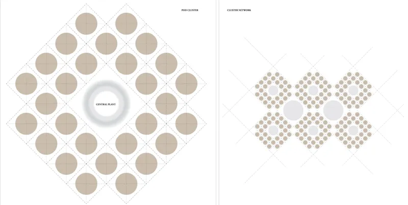 Master Plan: 228 residential pods arranged with education, markets, public spaces, utilities, and recreation.