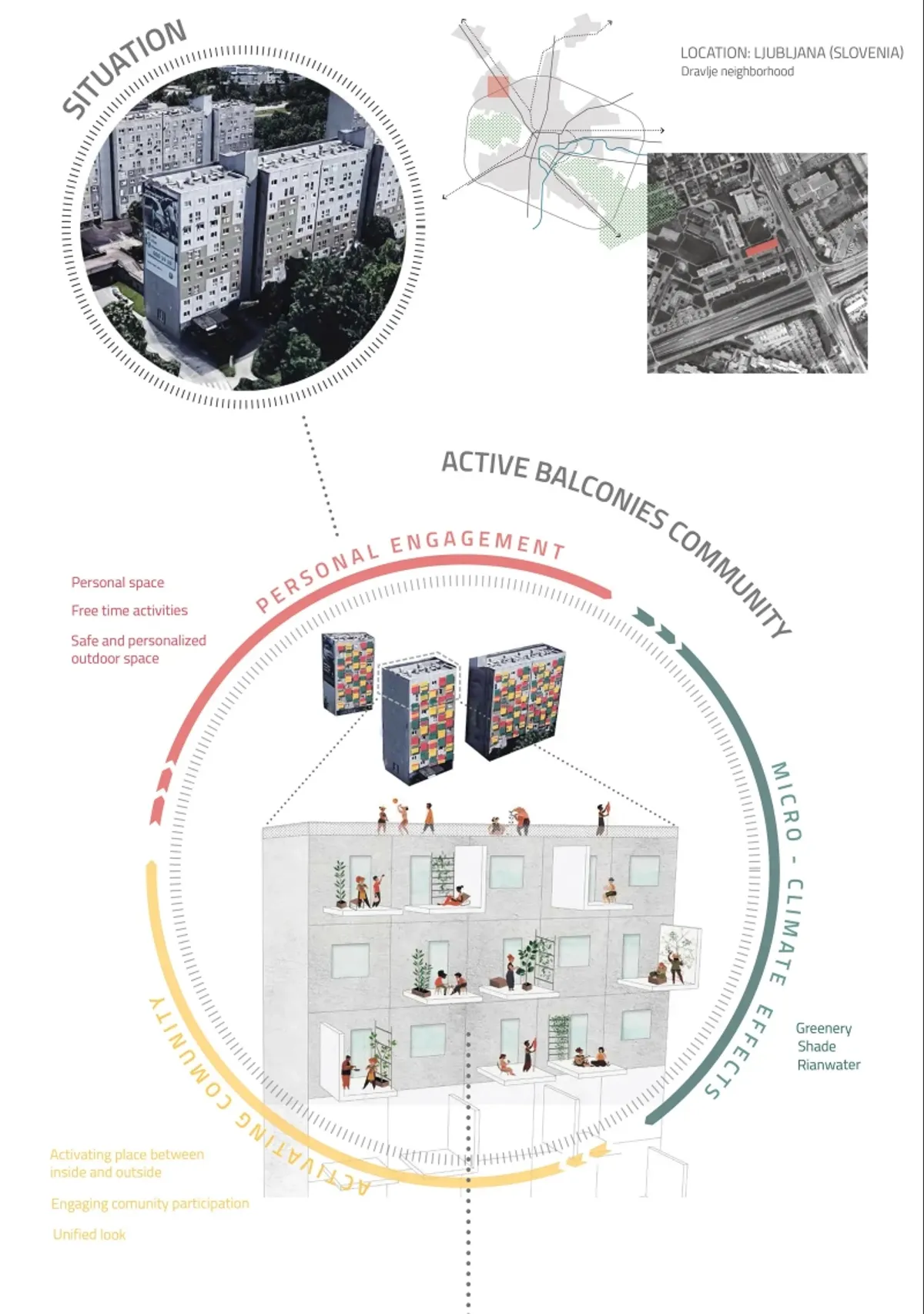 MODULAR BALCONIES: Modular Architecture for Adaptable, Green and Human-Centered Urban Living