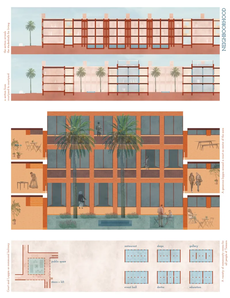 Sections and courtyard views reveal a layered senior living community shaped by shared spaces and public amenities.