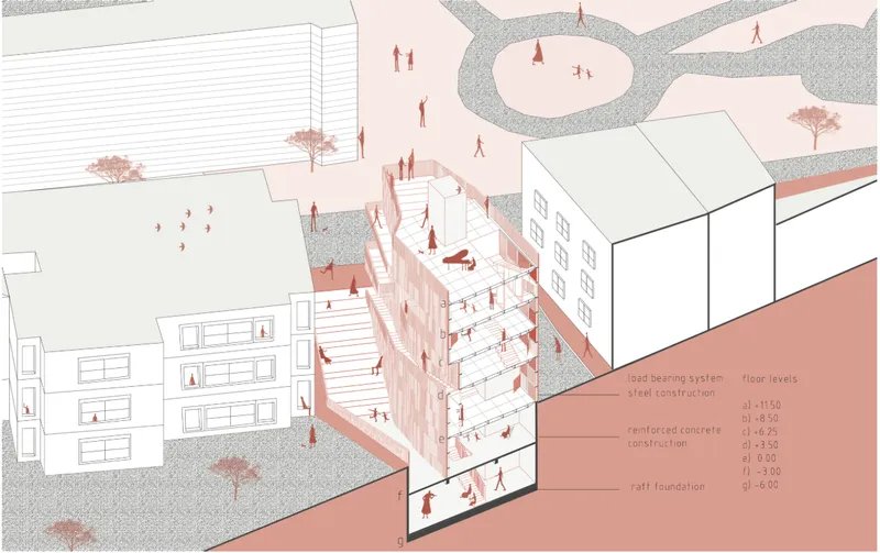 Section perspective illustrates Hollow’s multi-level structure, exposed circulation, terraces, and collective spaces embedded within the urban fabric.