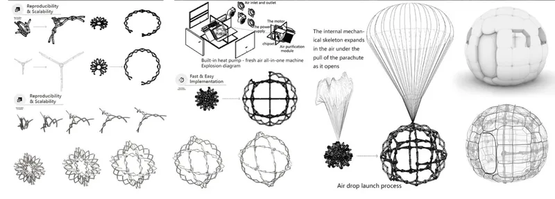 Mechanical studies show the shelter’s expandable skeleton, air-drop deployment, and scalable membrane structure.