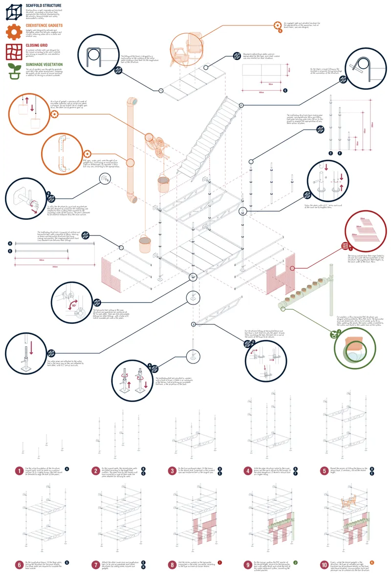 Exploded axonometric illustrating the scaffold structure, adaptable components, planting system, and assembly sequence.