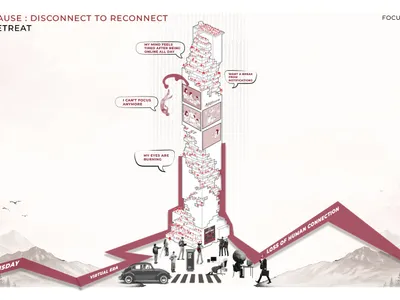 THE RESONANT PAUSE : DISCONNECT TO RECONNECT 